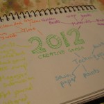 Use a mindmap to outline your crafting goals for the year ahead